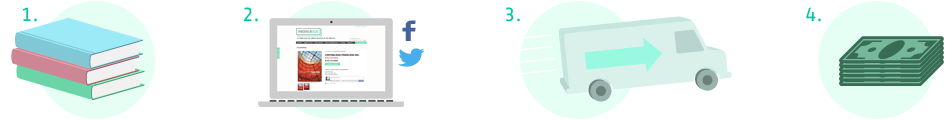 How to upload your books